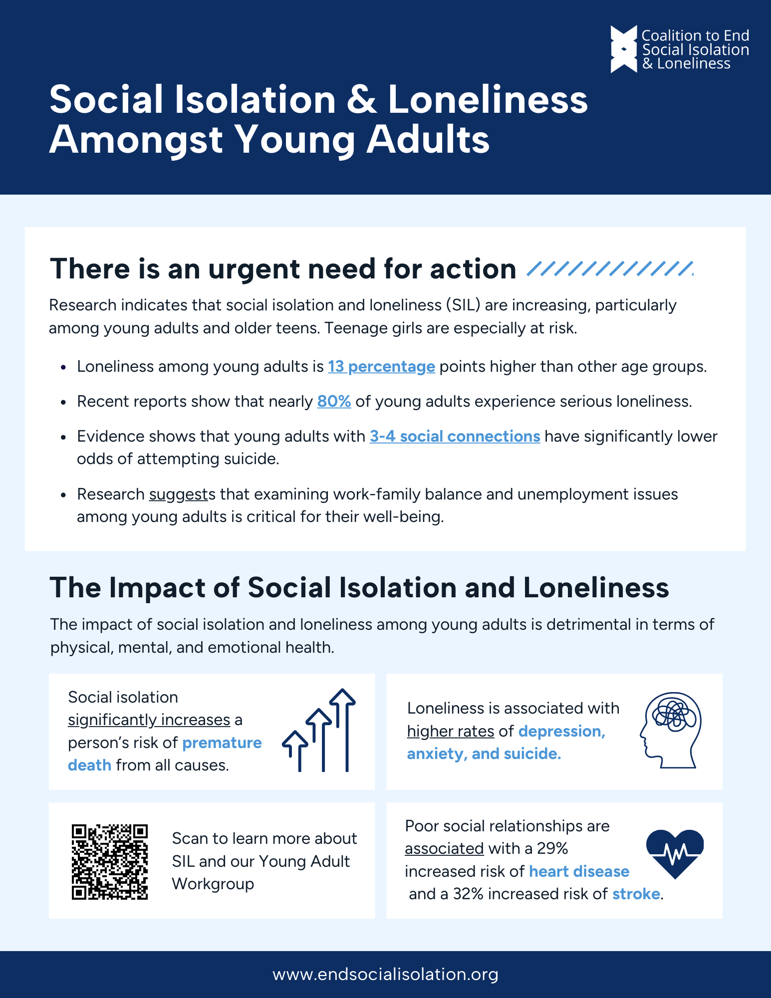 Protected: 2023 Young Adults Fact Sheet