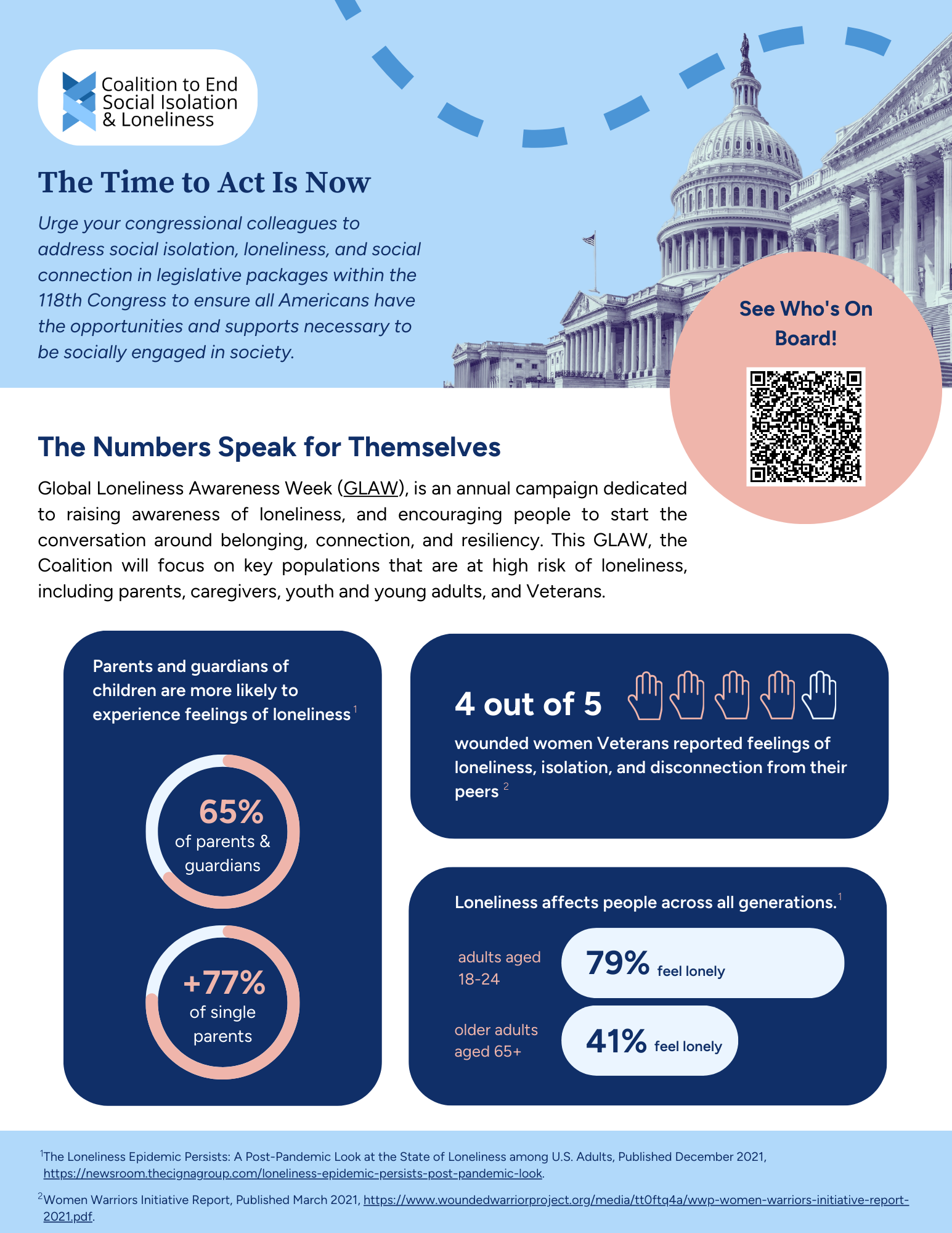 Protected: 2023 Global Loneliness Awareness Week Flyer